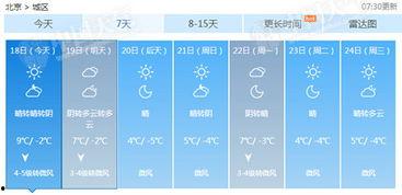 东风天气预报最新爆料,最新天气动态及未来趋势深度解析”